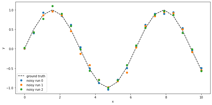 ../_images/notebooks_main_univariate_examples_5_1.png